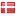brugtecykler.dk hosted country